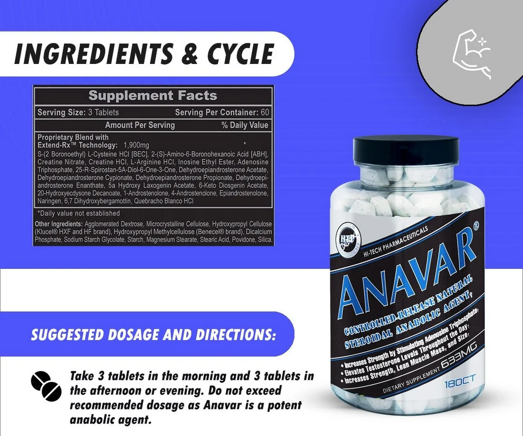 Anavar 180 Tabletas,  duración 4 semanas