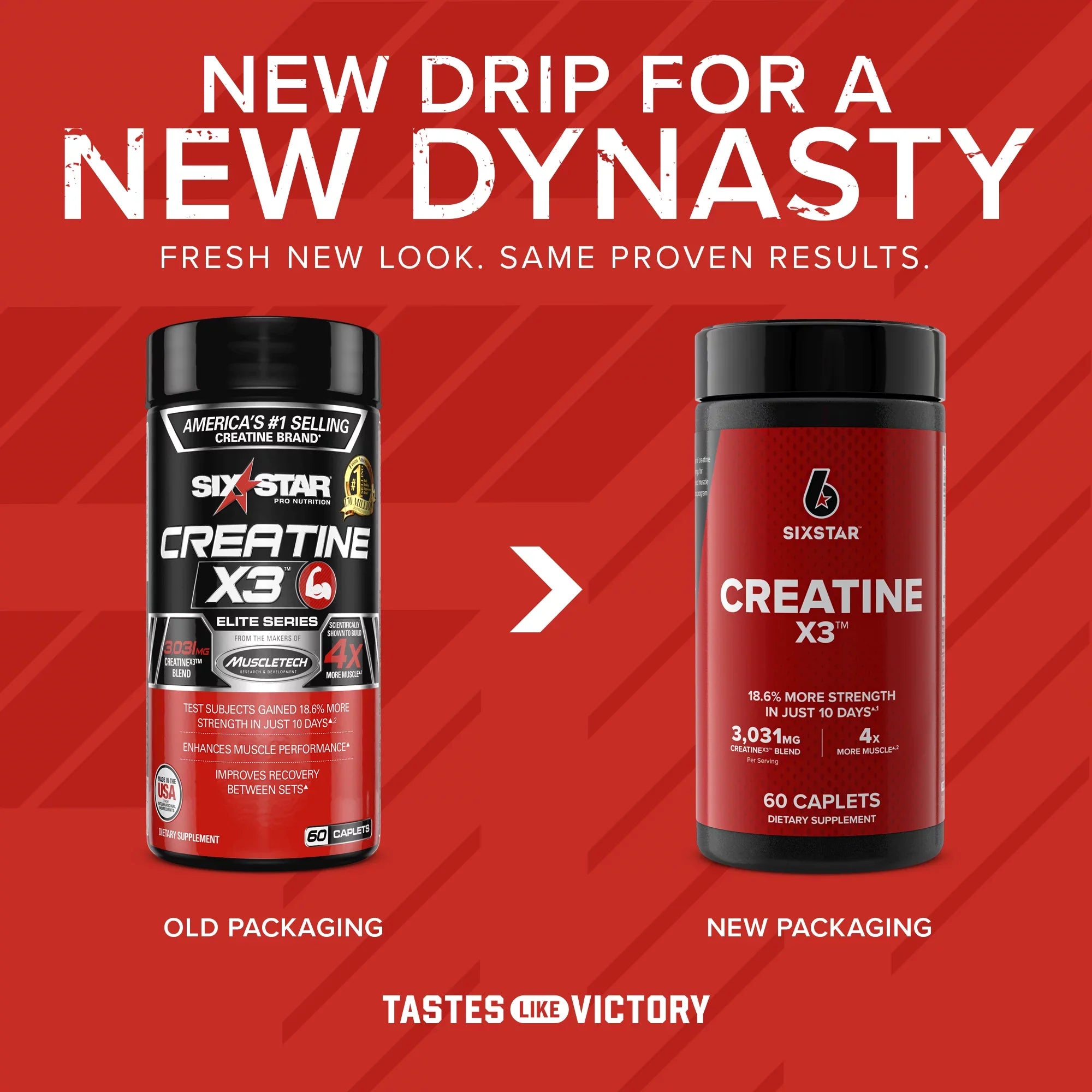 Creatina Six Star Post Workout X3, 60 Cápsulas | Recuperación muscular y constructor muscular para hombres y mujeres | Monohidratada, 20 porciones.